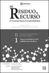 DE RESIDUO A RECURSO. EL CAMINO HACIA LA SOSTENIBILIDAD | 9788484765677 | Portada