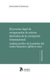 El proceso legal de recuperación de activos derivados de la corrupción transnacional: Análisis jurídico de la práctica del centro financiero offshore suizo | 9788418780592 | Portada