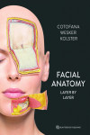 Facial Anatomy Layer by Layer | 9781786981738 | Portada